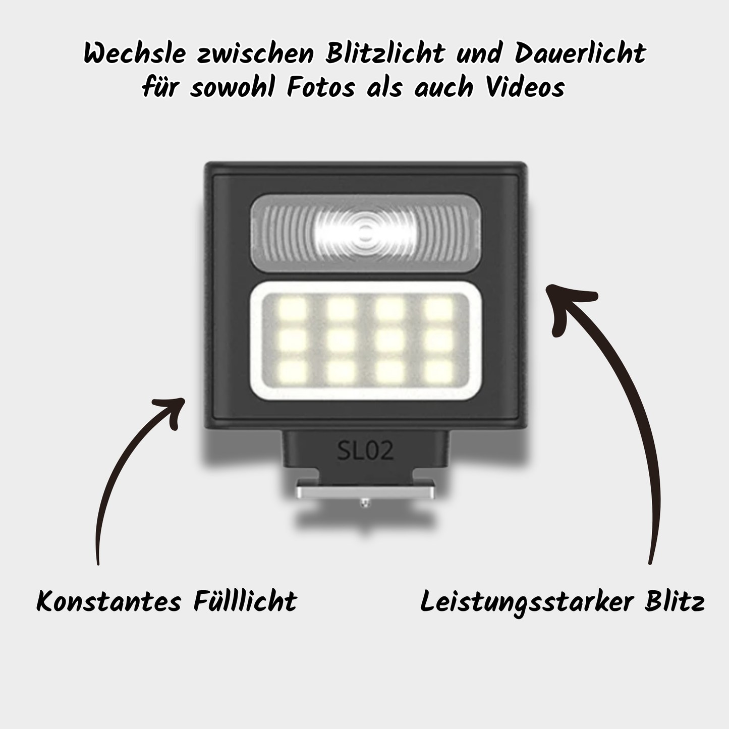 Pocket Flash⁺ - Kompakter Aufsteckblitz