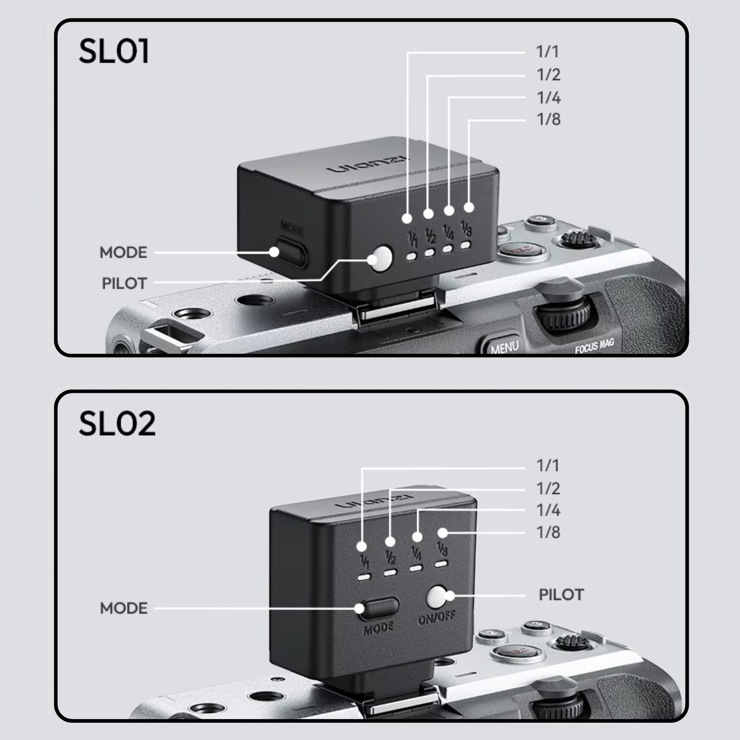 Pocket Flash⁺ - Kompakter Aufsteckblitz